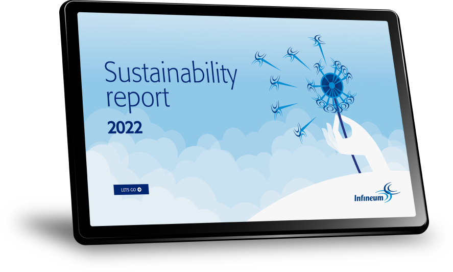 Infineum Sustainability Report 2023